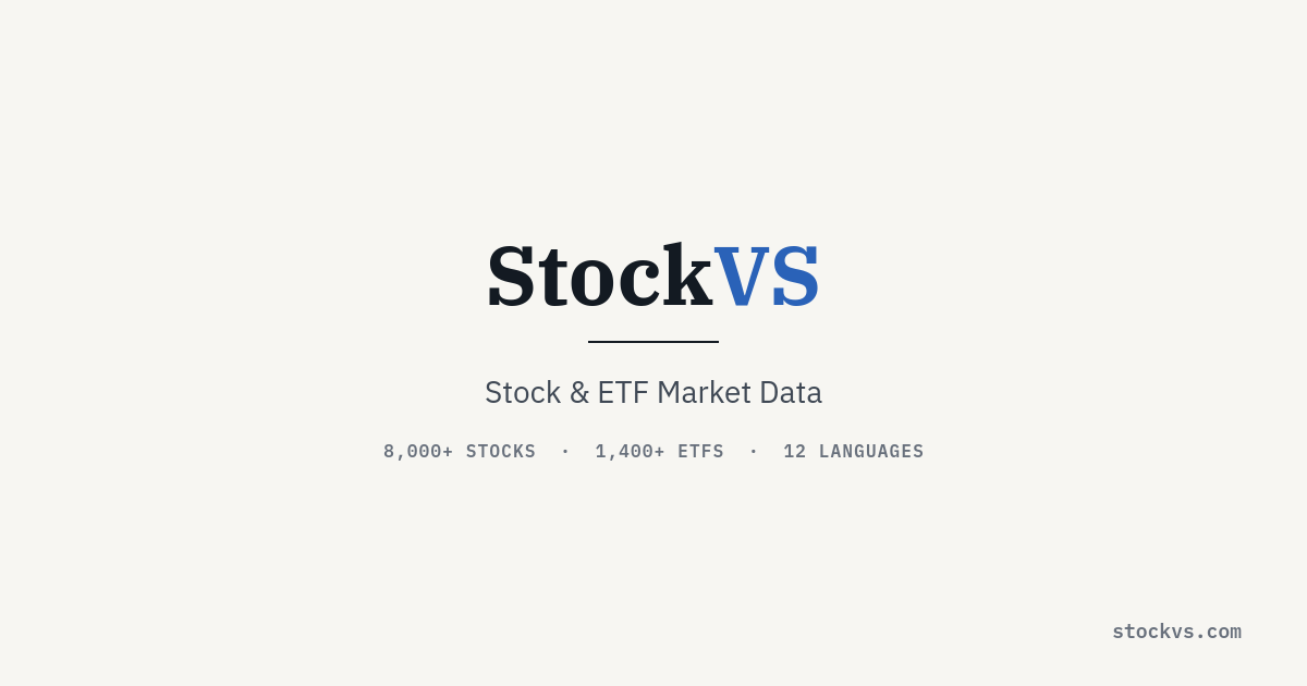 Compare Stocks & ETFs on One Chart — Free Comparison Tool